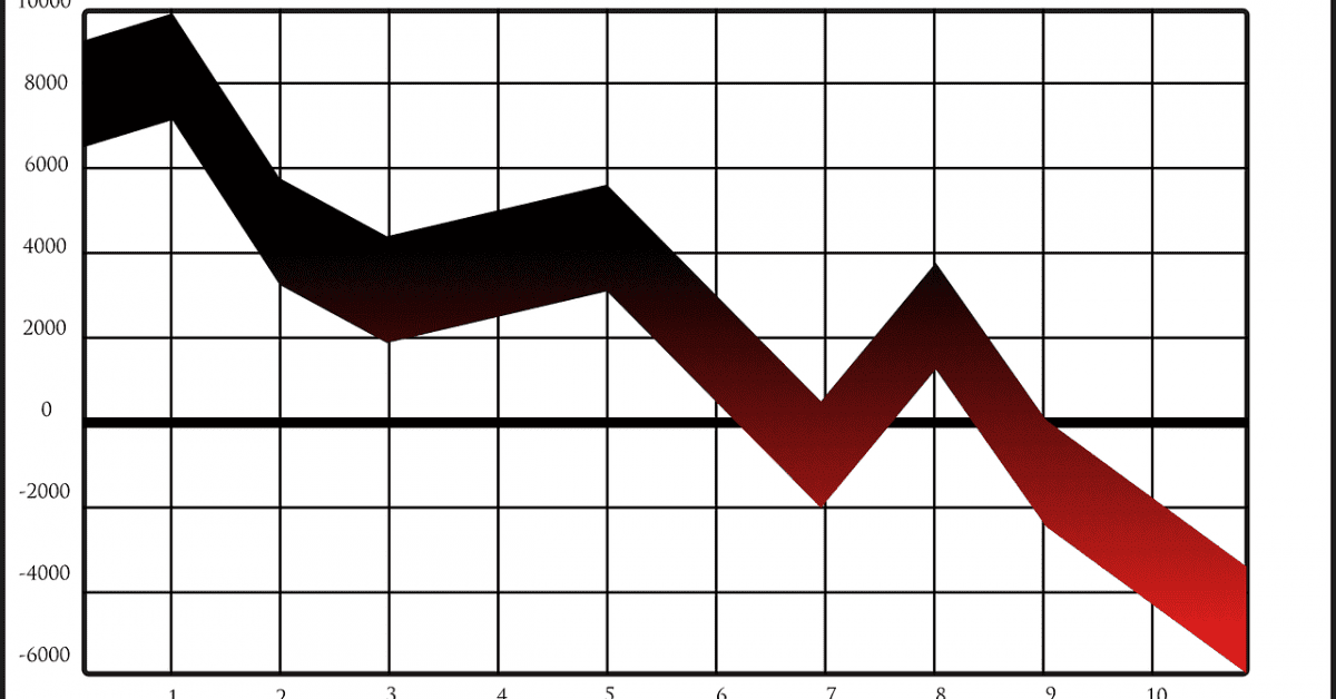 graph, chart, stock-36929.jpg